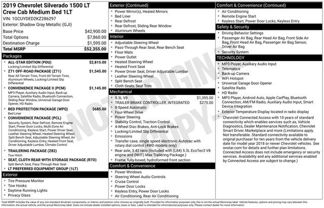 Used 2019 Chevrolet Silverado 1500 LT w/ All-Star Edition AWD/4WD image 2