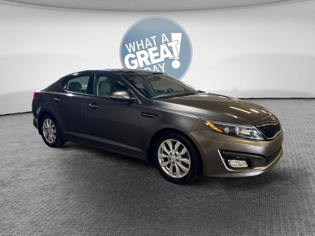 Used 2015 Kia Optima EX w/ EX Premium Package