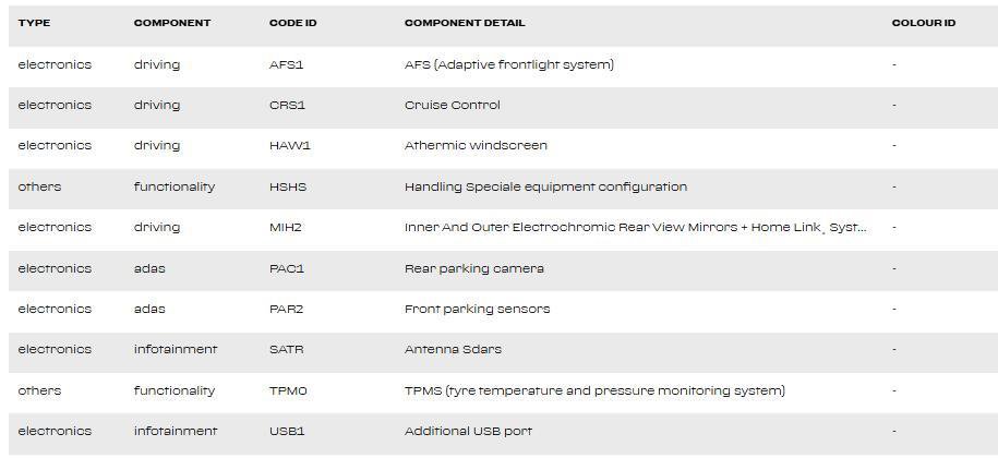 Used 2014 Ferrari California image 28