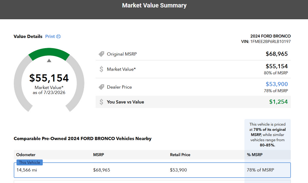 Used 2024 Ford Bronco Wildtrak AWD/4WD image 6