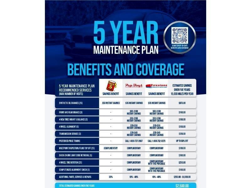 Used 2016 Dodge Charger R/T image 22