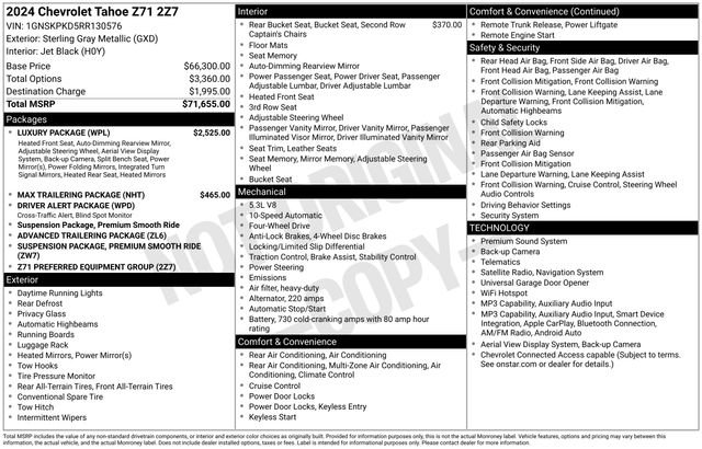 Used 2024 Chevrolet Tahoe Z71 w/ Luxury Package AWD/4WD image 27