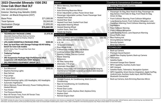 Used 2023 Chevrolet Silverado 1500 ZR2 w/ Technology Package AWD/4WD video 2