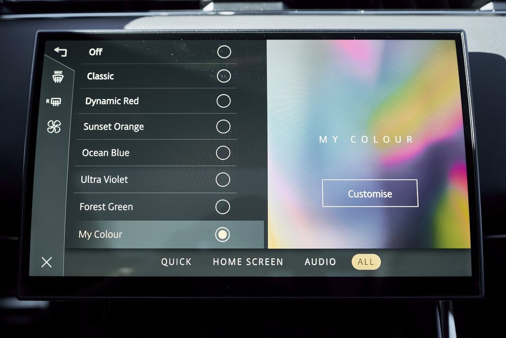 Used 2024 Land Rover Range Rover Sport SV Edition One Carbon Bronze image 74