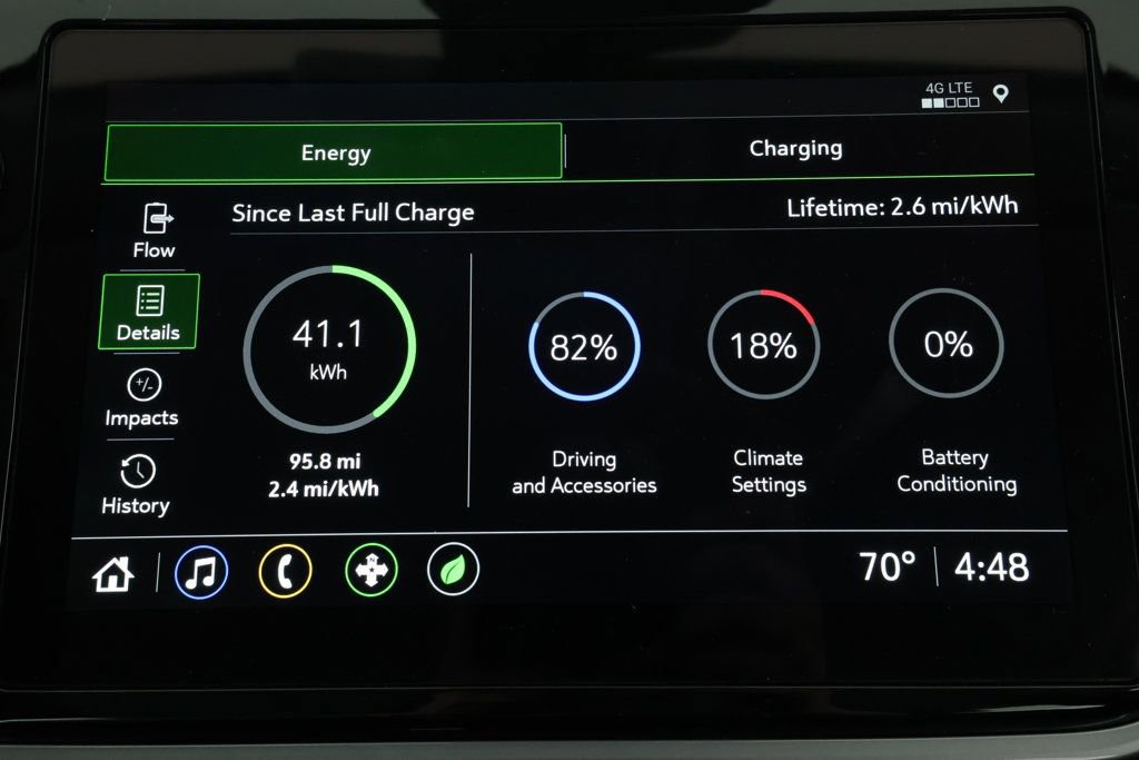 Used 2023 Chevrolet Bolt EUV Premier image 18