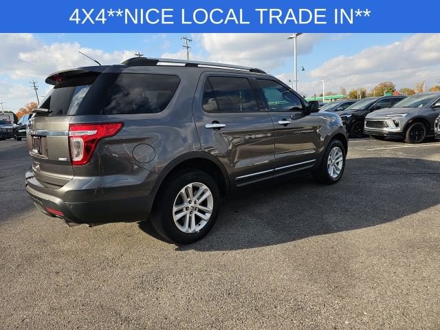 Used 2015 Ford Explorer XLT w/ Equipment Group 202B image 21