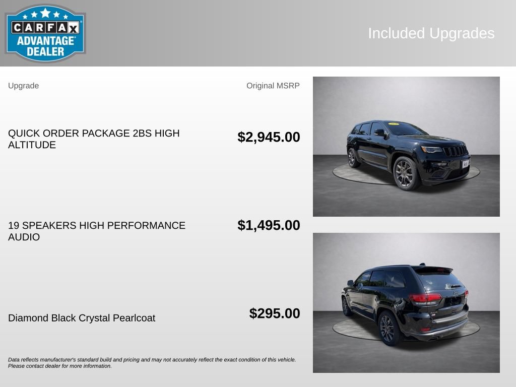 Used 2021 Jeep Grand Cherokee High Altitude AWD/4WD image 5