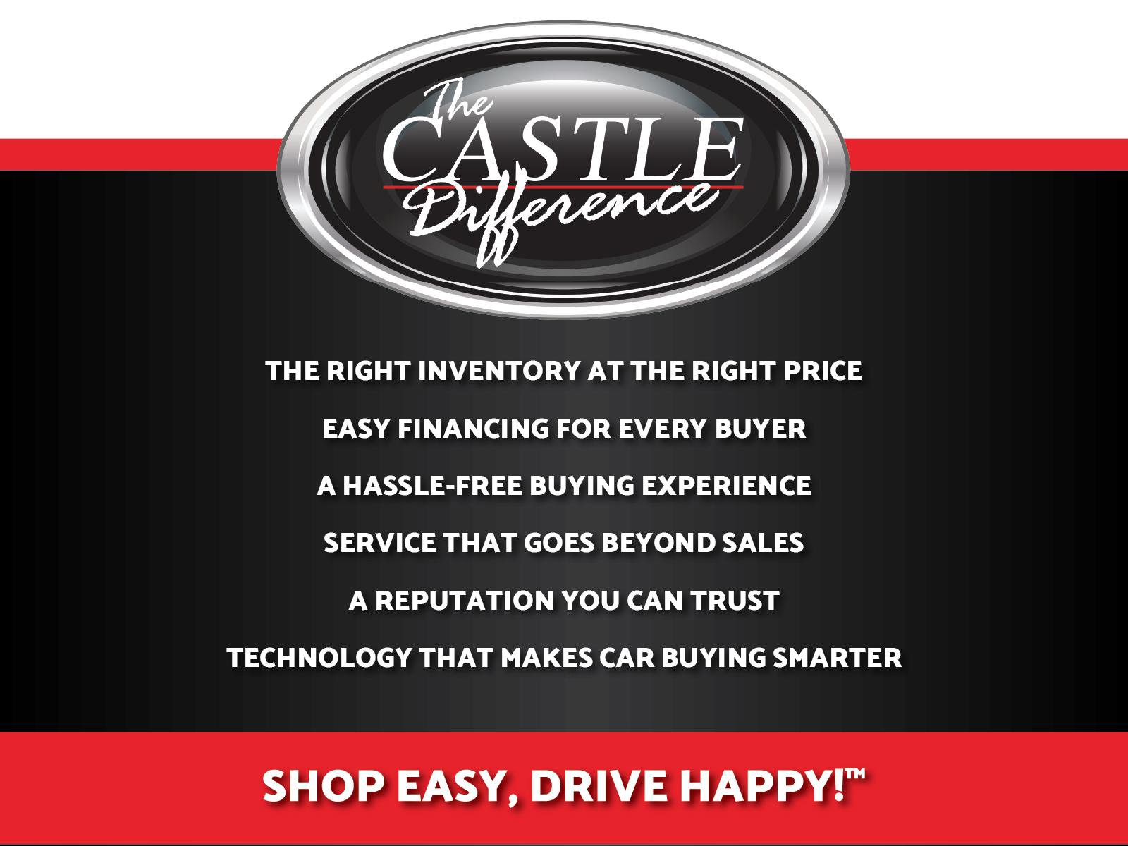 Used 2016 Honda Civic EX