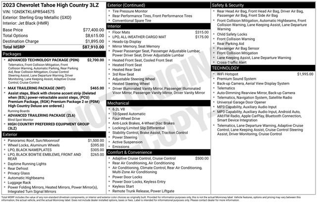 Used 2023 Chevrolet Tahoe High Country w/ Advanced Technology Package AWD/4WD image 28