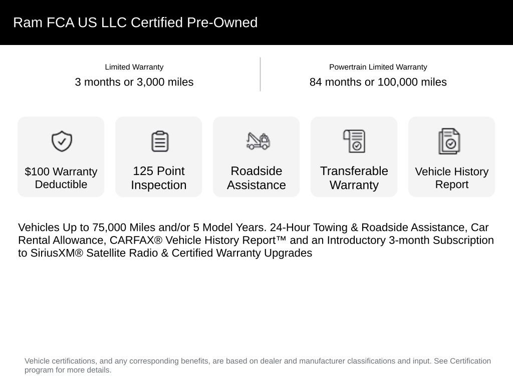 Certified 2022 RAM 1500 Laramie image 20