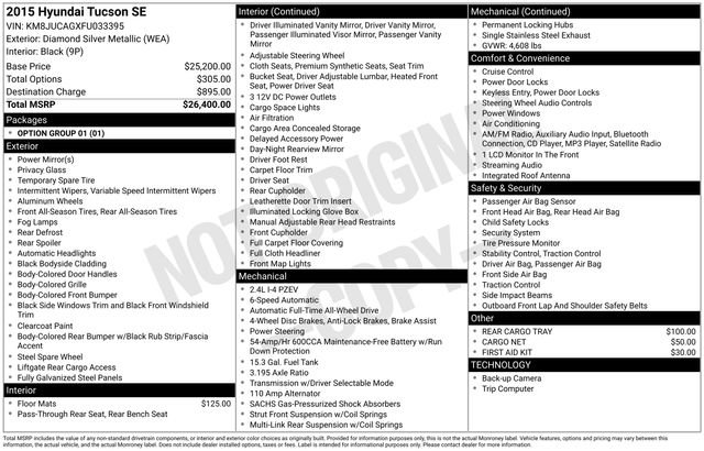Used 2015 Hyundai Tucson SE image 29
