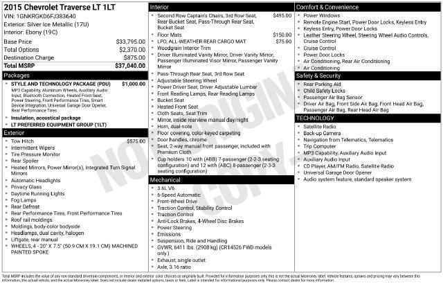 Used 2015 Chevrolet Traverse LT w/ Style and Technology Package FWD image 34