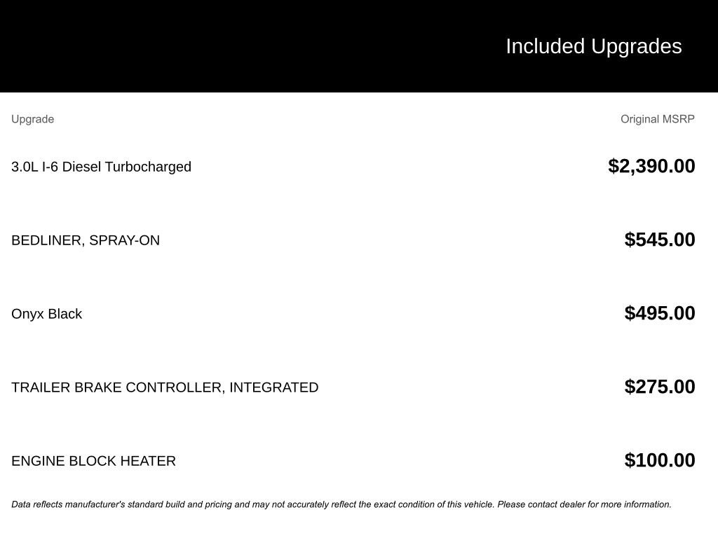 Used 2024 GMC Sierra 1500 Elevation image 4