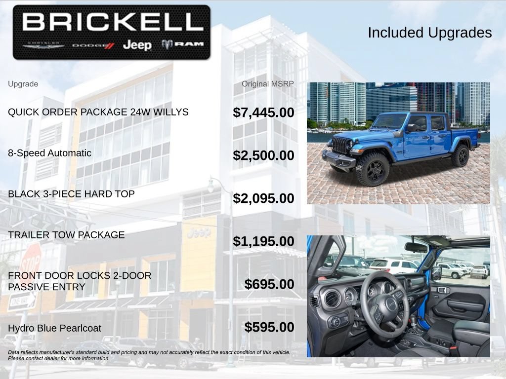 Used 2023 Jeep Gladiator Sport AWD/4WD image 5