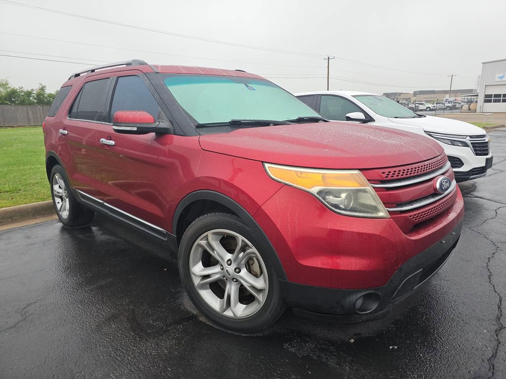 Used 2015 Ford Explorer Limited