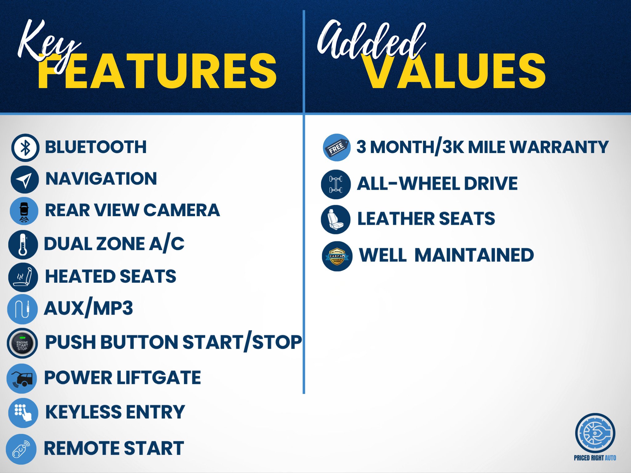 Used 2020 Ford Escape SEL AWD/4WD image 3