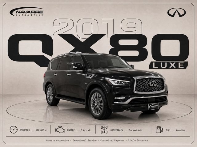Used 2019 INFINITI QX80 Luxe w/ All-Season Package