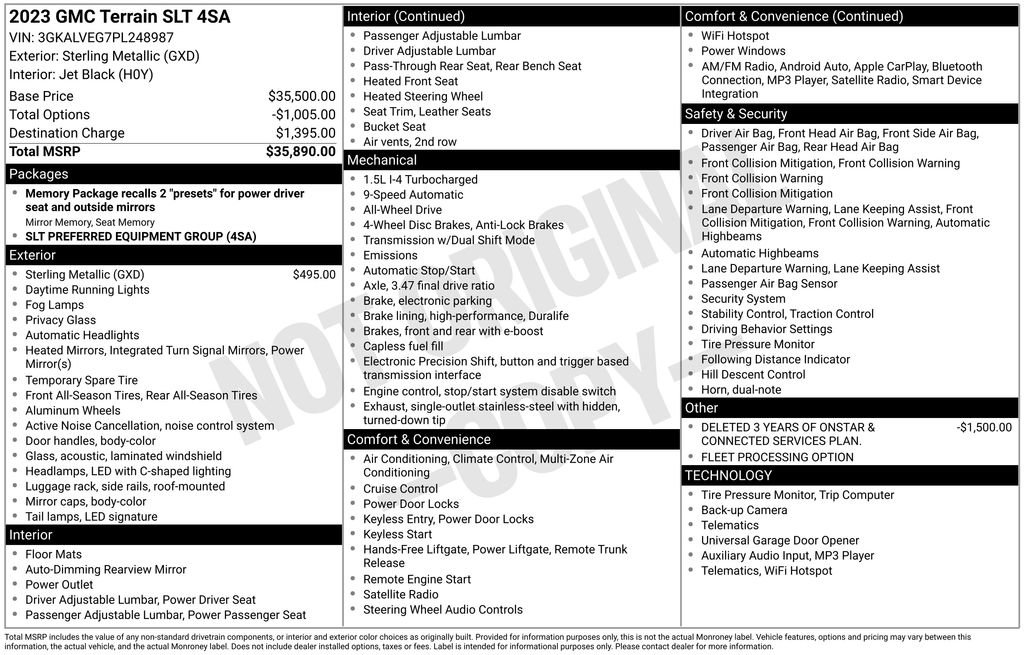 Used 2023 GMC Terrain SLT image 39