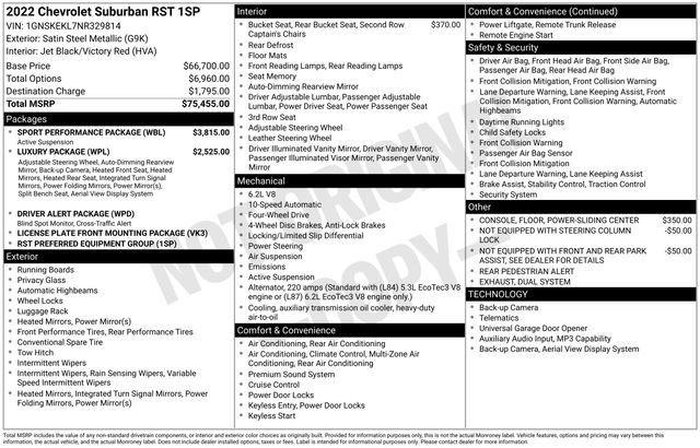 Certified 2022 Chevrolet Suburban RST w/ Sport Performance Package AWD/4WD image 35