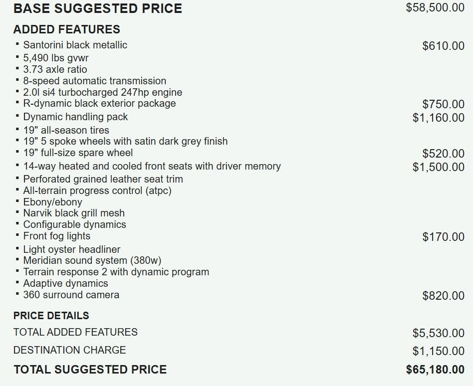 Used 2020 Land Rover Range Rover Velar R-Dynamic S image 18