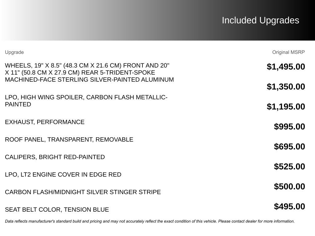 Used 2023 Chevrolet Corvette Stingray Coupe w/ Chrome Exterior Badge Package image 2