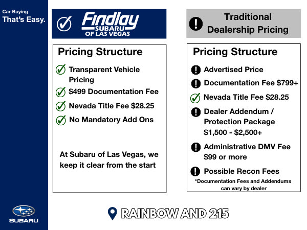 New 2026 Subaru WRX tS AWD/4WD image 3