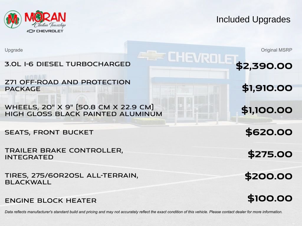 Certified 2024 Chevrolet Silverado 1500 RST image 4