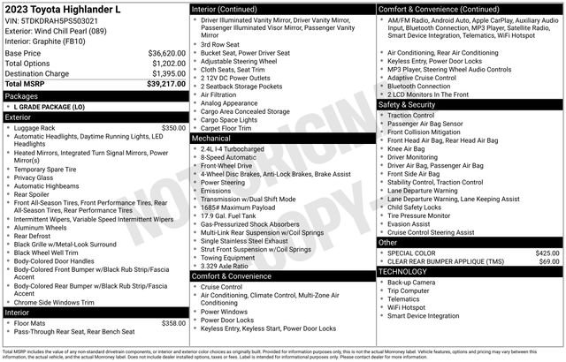 Used 2023 Toyota Highlander L image 30