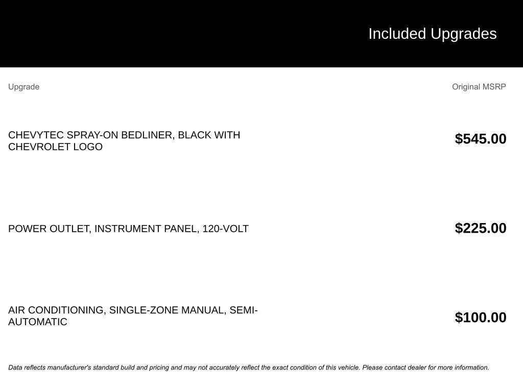 Used 2021 Chevrolet Silverado 1500 Custom video 2