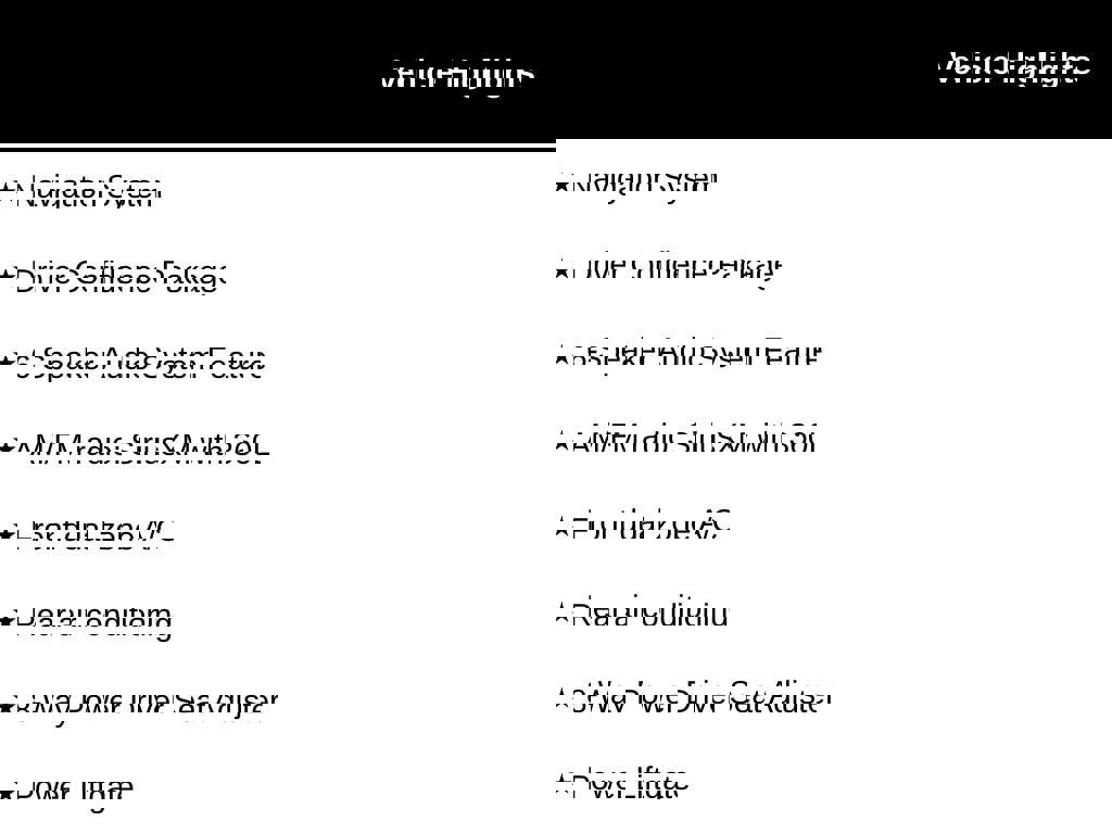 New 2026 Chevrolet Traverse LT w/ Driver Confidence Package image 9