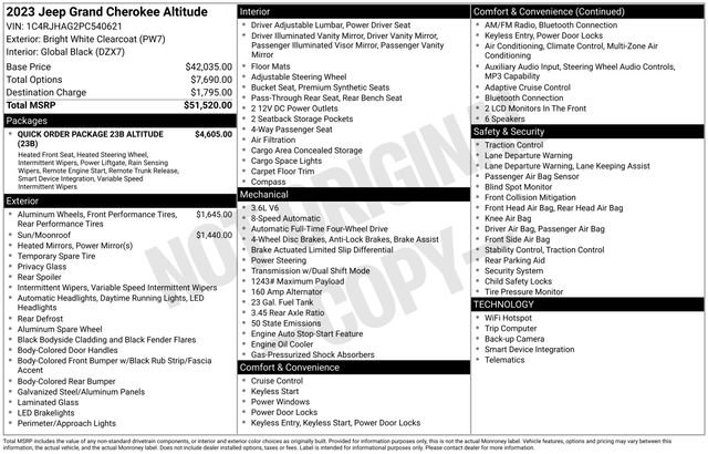 Used 2023 Jeep Grand Cherokee Altitude AWD/4WD image 7