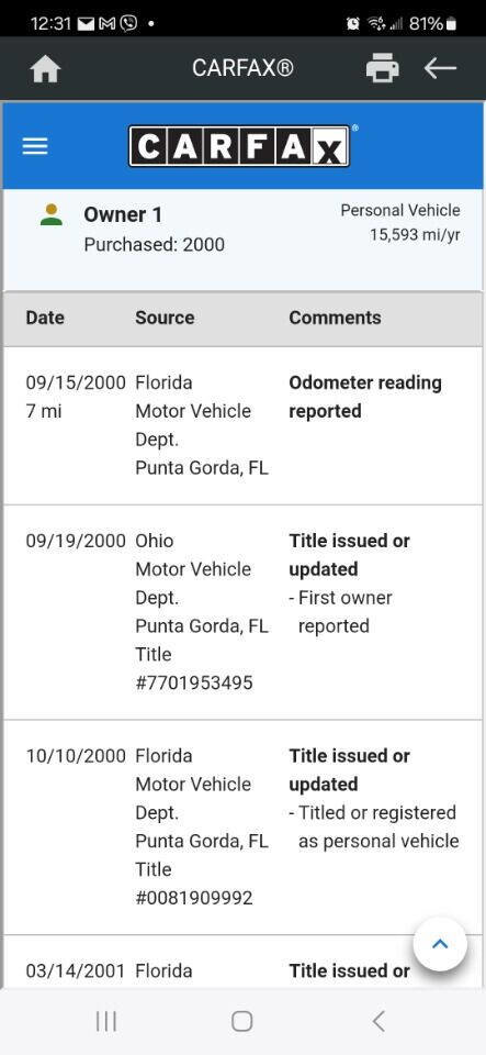 Used 2001 Mercedes-Benz CLK 430 Cabriolet image 51