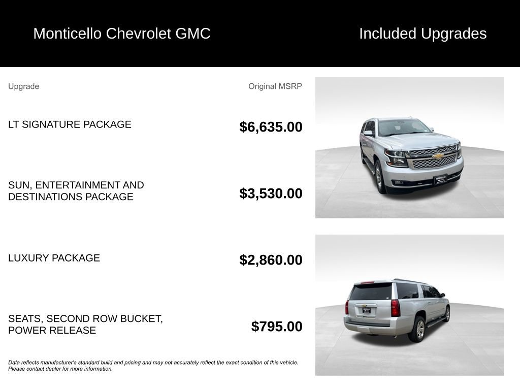 Used 2018 Chevrolet Suburban LT w/ LT Signature Package image 5