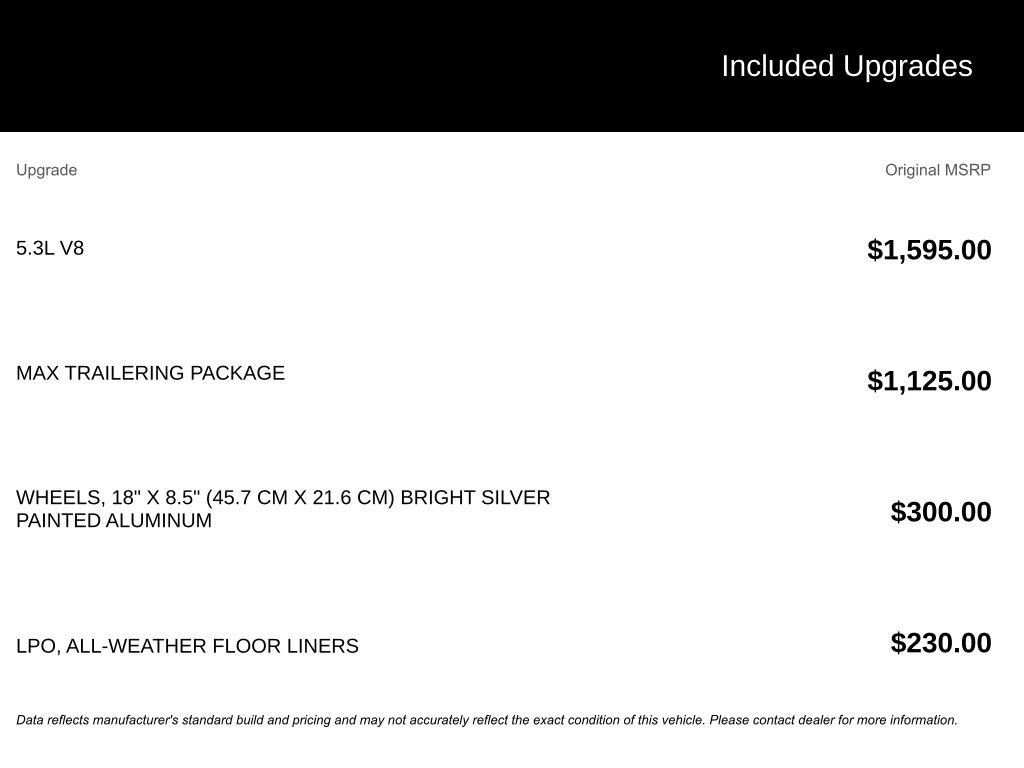 Used 2023 Chevrolet Silverado 1500 LT w/ Max Trailering Package image 4