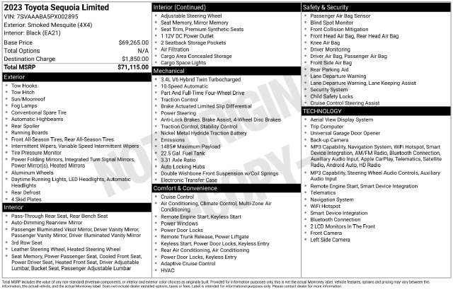 Used 2023 Toyota Sequoia Limited AWD/4WD image 34