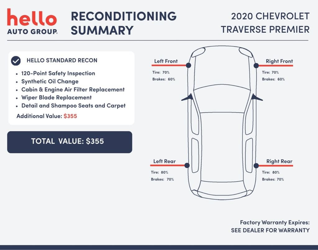 Used 2020 Chevrolet Traverse Premier w/ LPO, Floor Liner Package FWD image 6