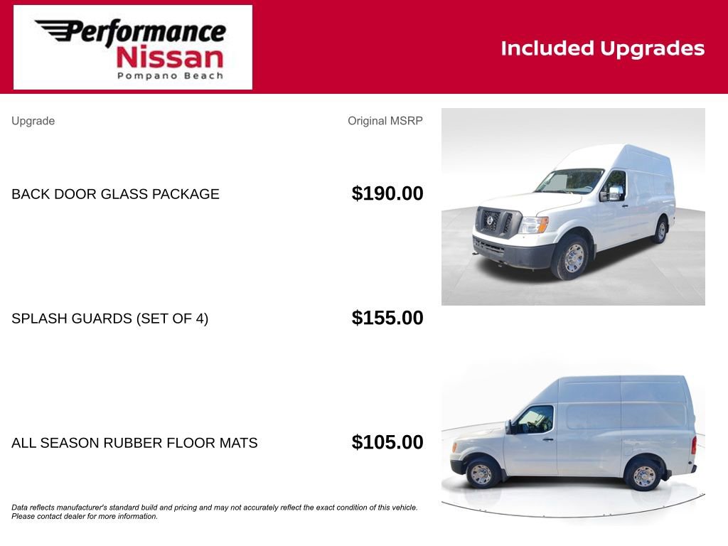 Used 2021 Nissan NV 2500 SV w/ Back Door Glass Package RWD image 7