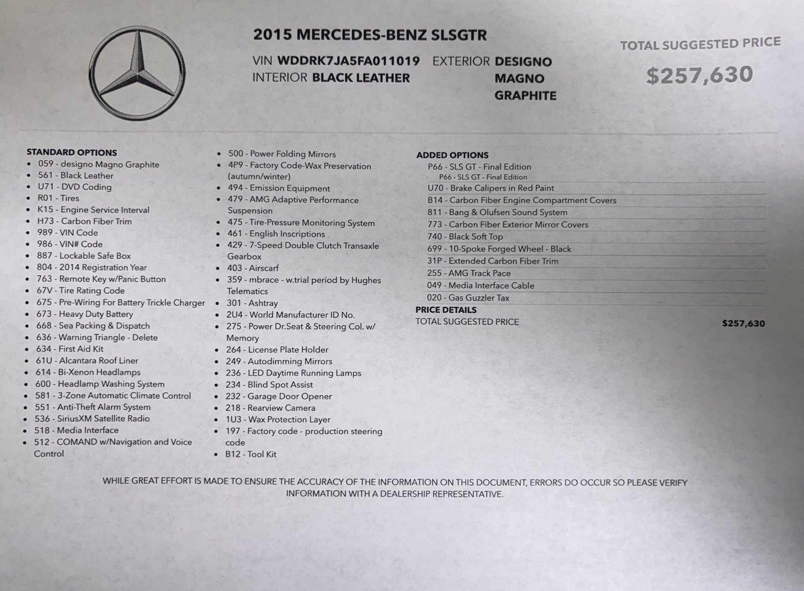 Used 2015 Mercedes-Benz SLS AMG GT Final Edition image 43