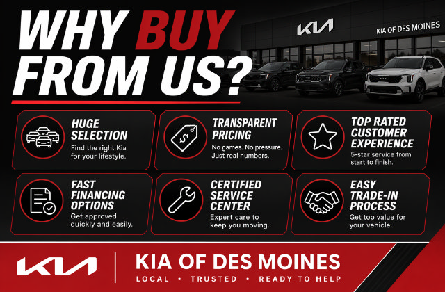 New 2027 Kia Sportage SX Prestige AWD/4WD image 7