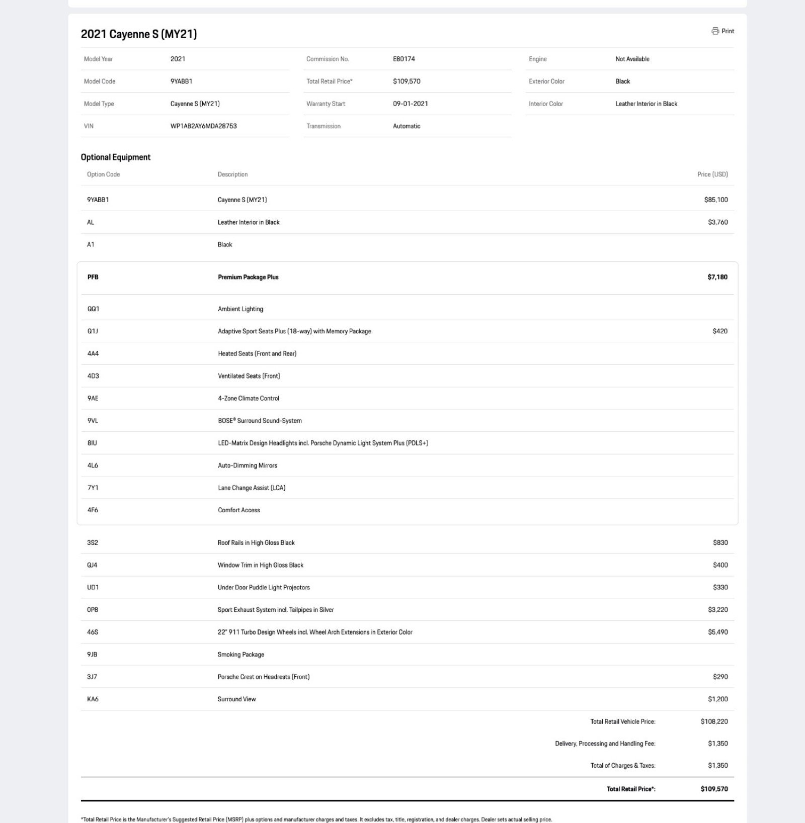 Used 2021 Porsche Cayenne S image 32