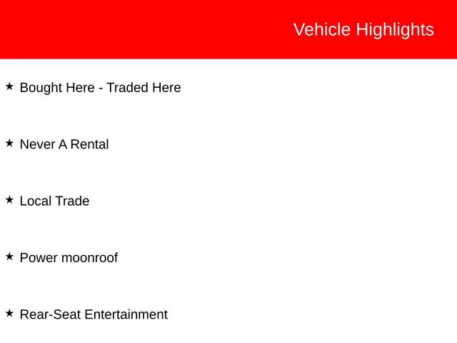 Used 2025 Toyota Sienna Limited image 4