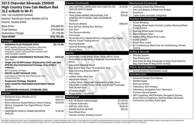 Used 2015 Chevrolet Silverado 2500 High Country w/ Duramax Plus Package AWD/4WD image 2