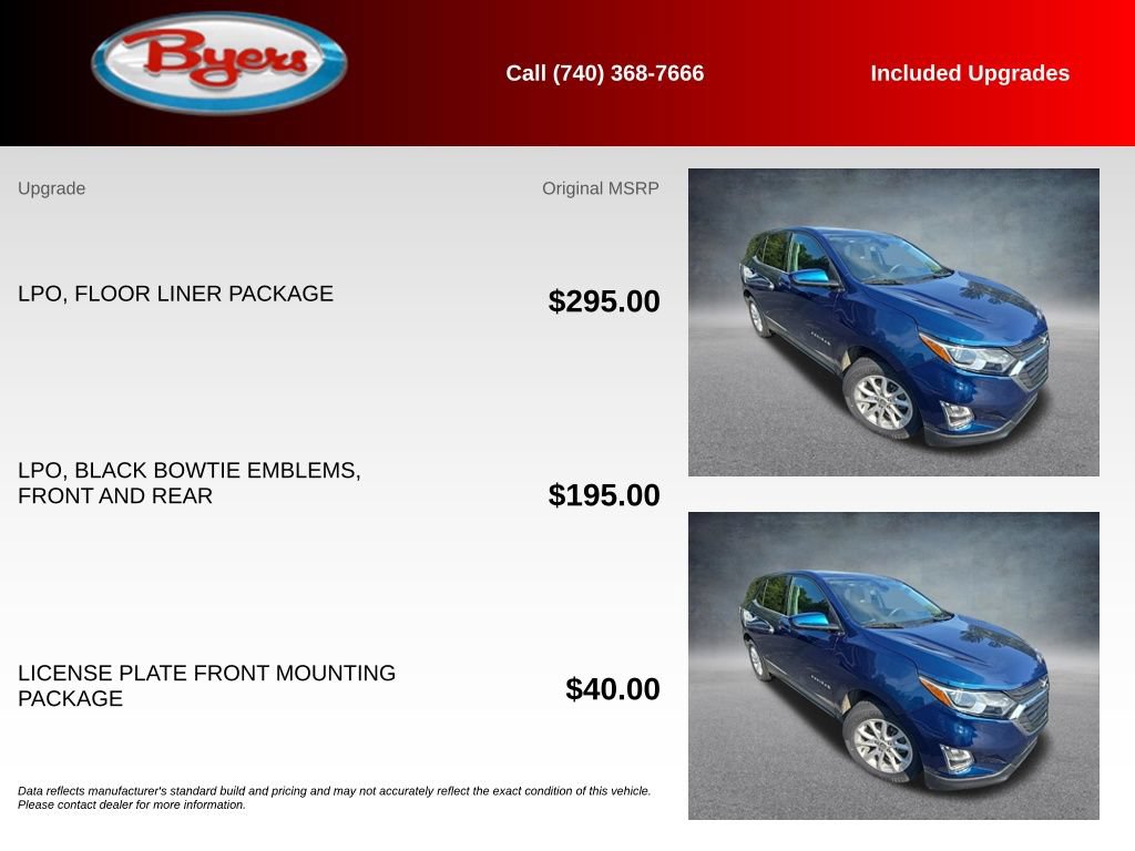 Used 2020 Chevrolet Equinox LT w/ LPO, Floor Liner Package FWD image 5