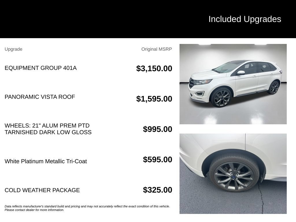 Used 2016 Ford Edge Sport w/ Equipment Group 401A AWD/4WD image 7