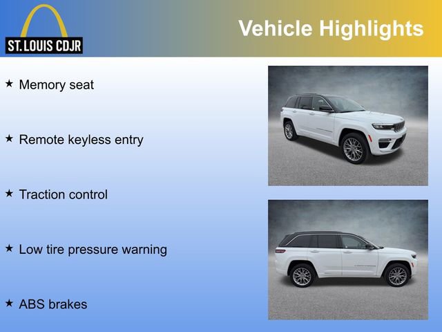 Used 2024 Jeep Grand Cherokee Summit image 23