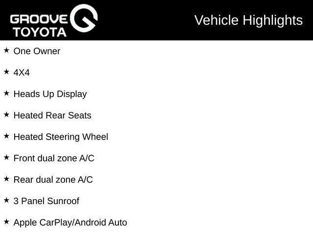 Used 2024 Jeep Wagoneer Series III w/ Premium Group I image 4