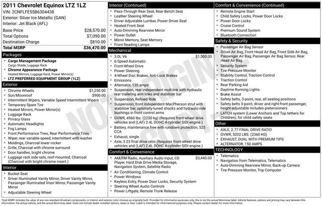 Used 2011 Chevrolet Equinox LTZ image 4