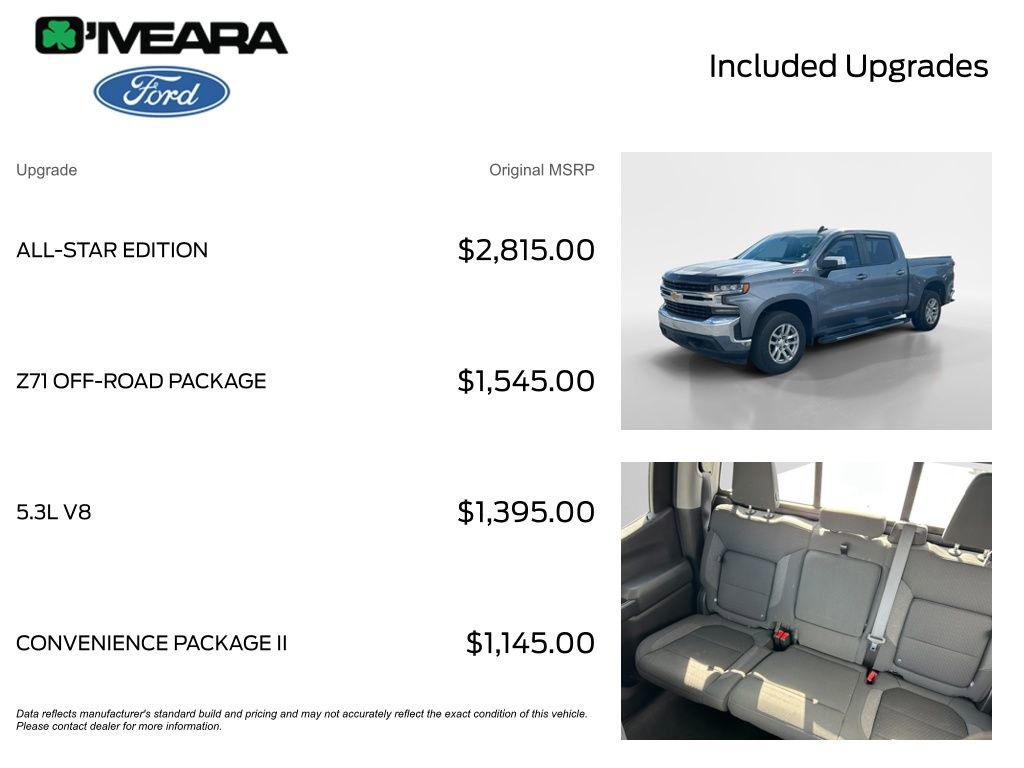 Used 2020 Chevrolet Silverado 1500 LT w/ All-Star Edition AWD/4WD image 4