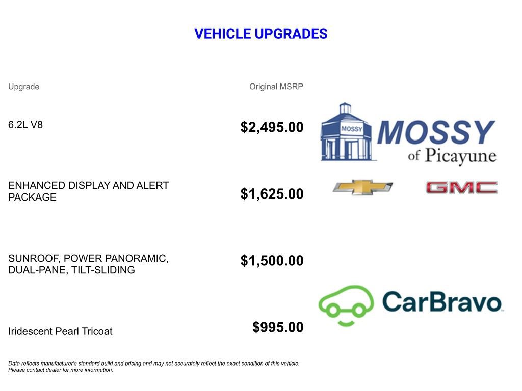 Certified 2022 Chevrolet Tahoe Premier image 13