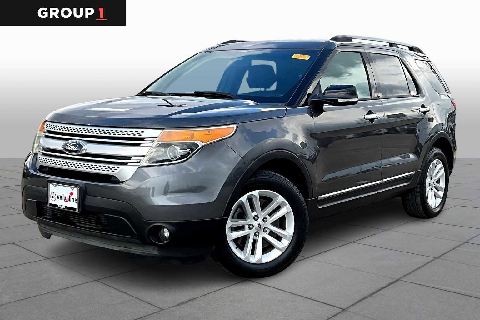 Used 2015 Ford Explorer XLT w/ Equipment Group 201A